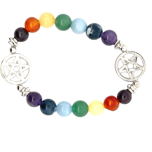 CHAKRA, PENTACLE