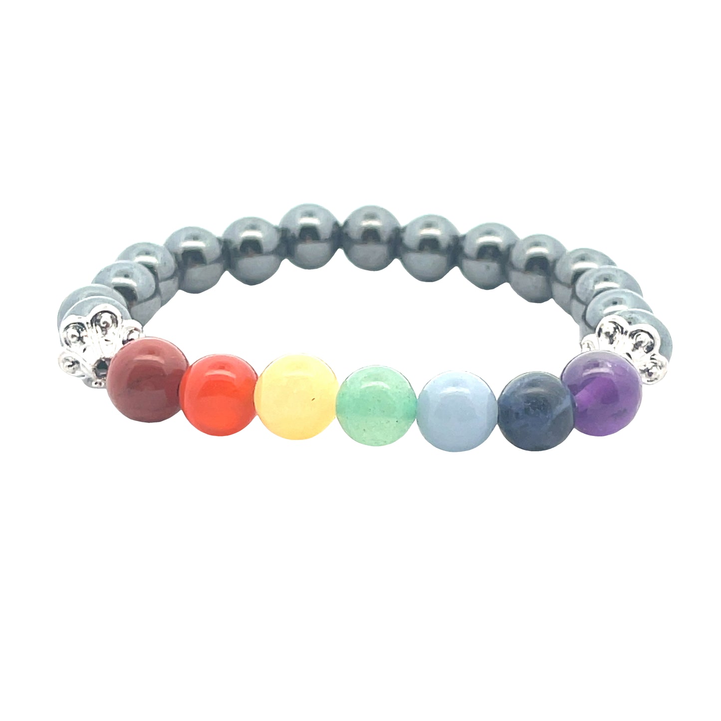 HEMATITE, 7 CHAKRA