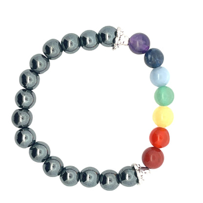 HEMATITE, 7 CHAKRA